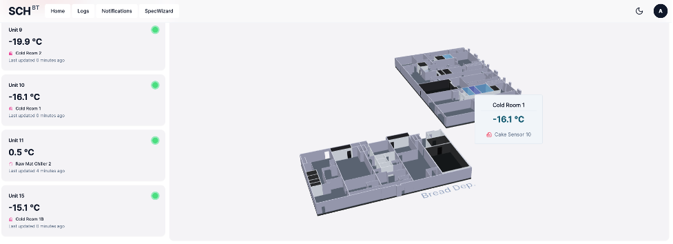 Smart Temperature Monitoring
