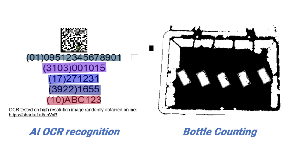 Vision AI Applications